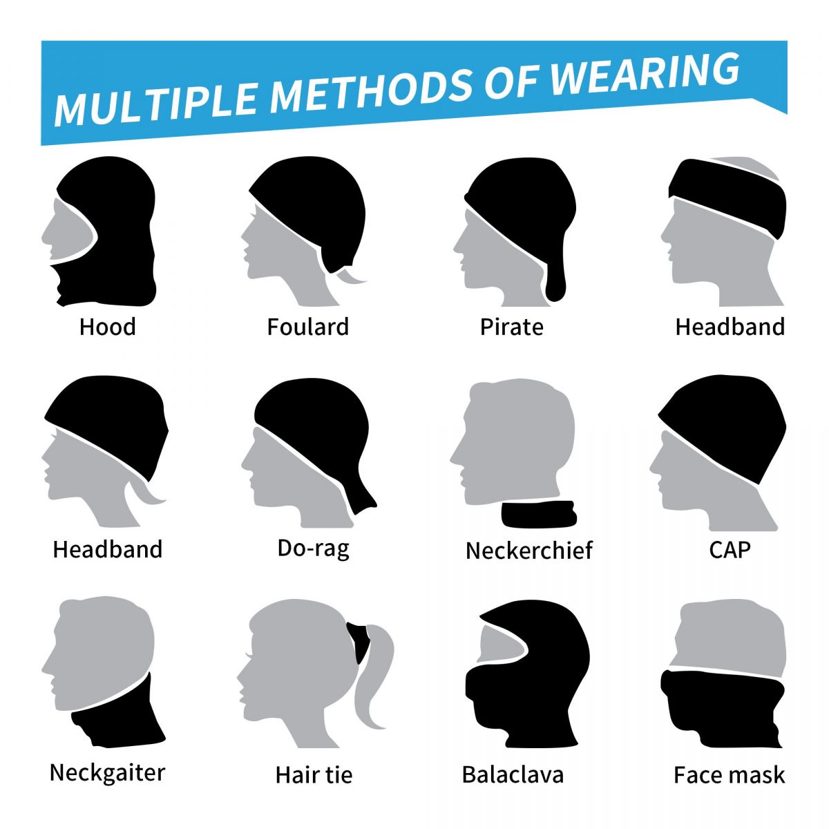 Middle Eastern Keffiyeh Bandan - Bandana Blank White avaliação e preço