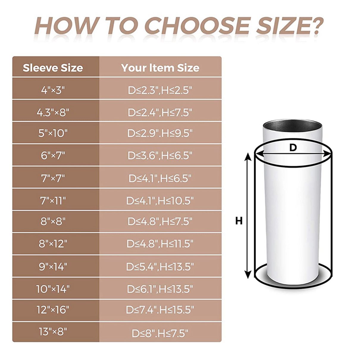 BAAE 420Pcs Sublimation Shrink - Sublimation Mug White avaliação e preço